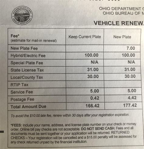 rto smart card charges bangalore|Services .